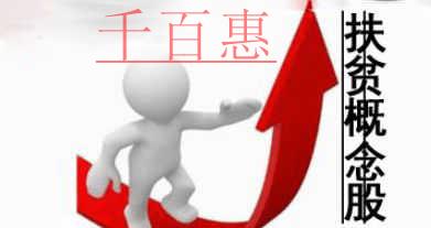 證監(jiān)會(huì)：注冊在貧困地區(qū)符合條件的公司發(fā)行公司債券和