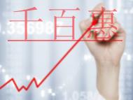 注冊(cè)有限公司需準(zhǔn)備的材料?注冊(cè)資本能否使用?