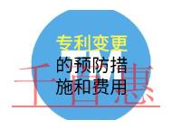 專利變更的預(yù)防措施和費(fèi)用是多少？