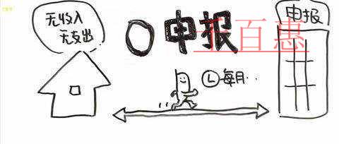 注冊公司后需要關(guān)注零申報(bào)的注意事項(xiàng) 注冊公司后需要關(guān)注零申報(bào)的注意事項(xiàng)